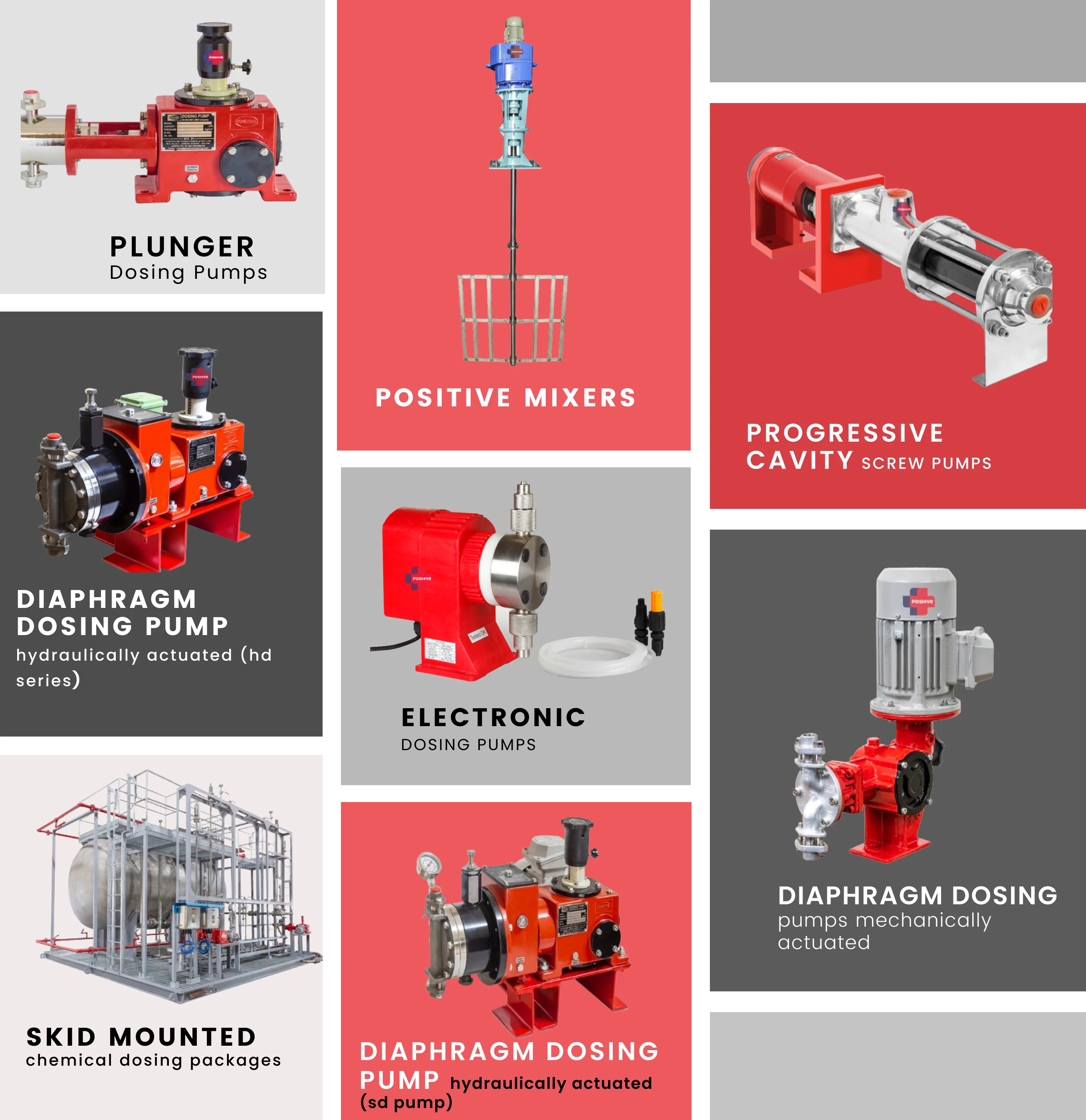 Progress_cavity_screw_pump